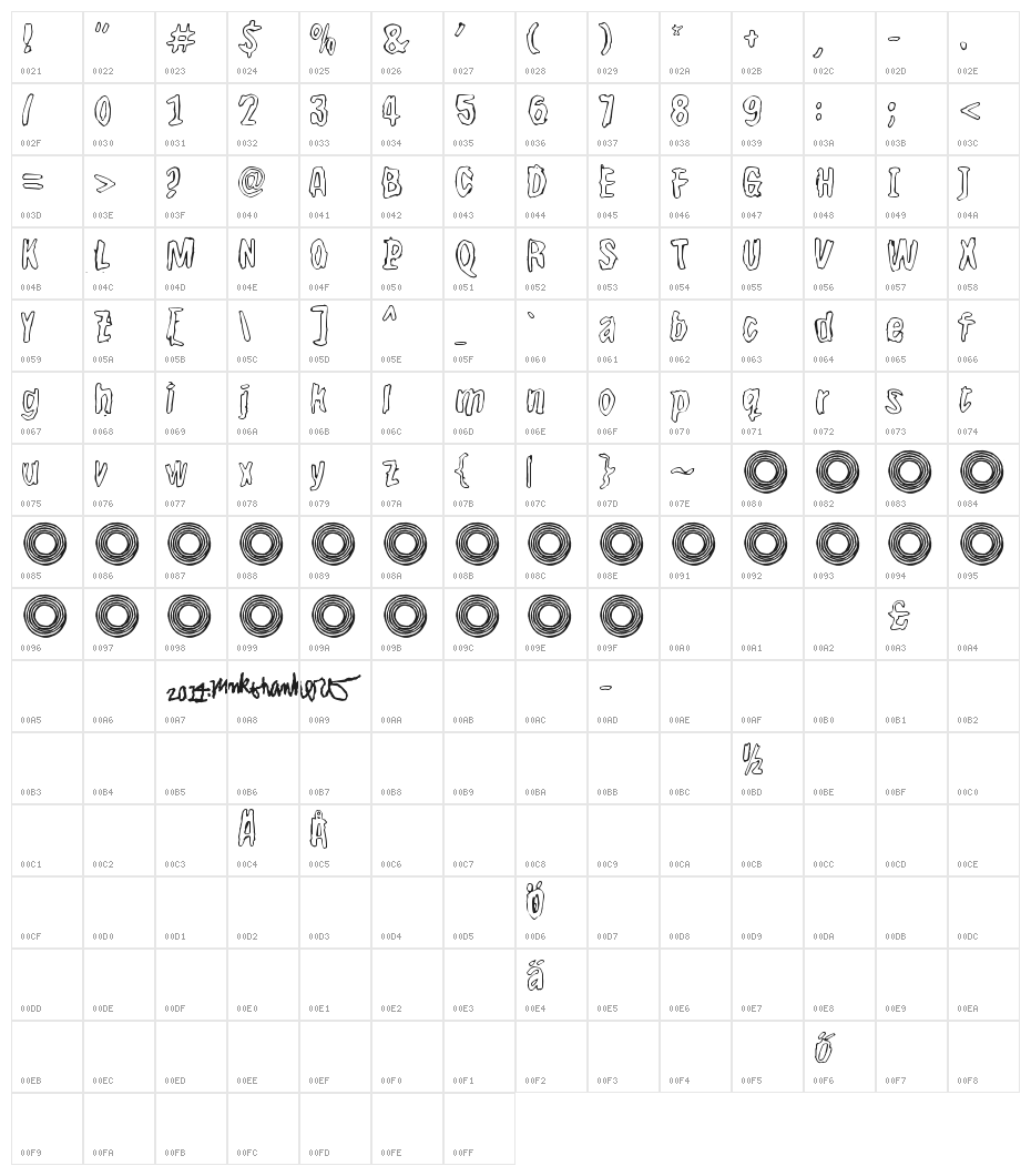 BwheroGreeZero Character Map