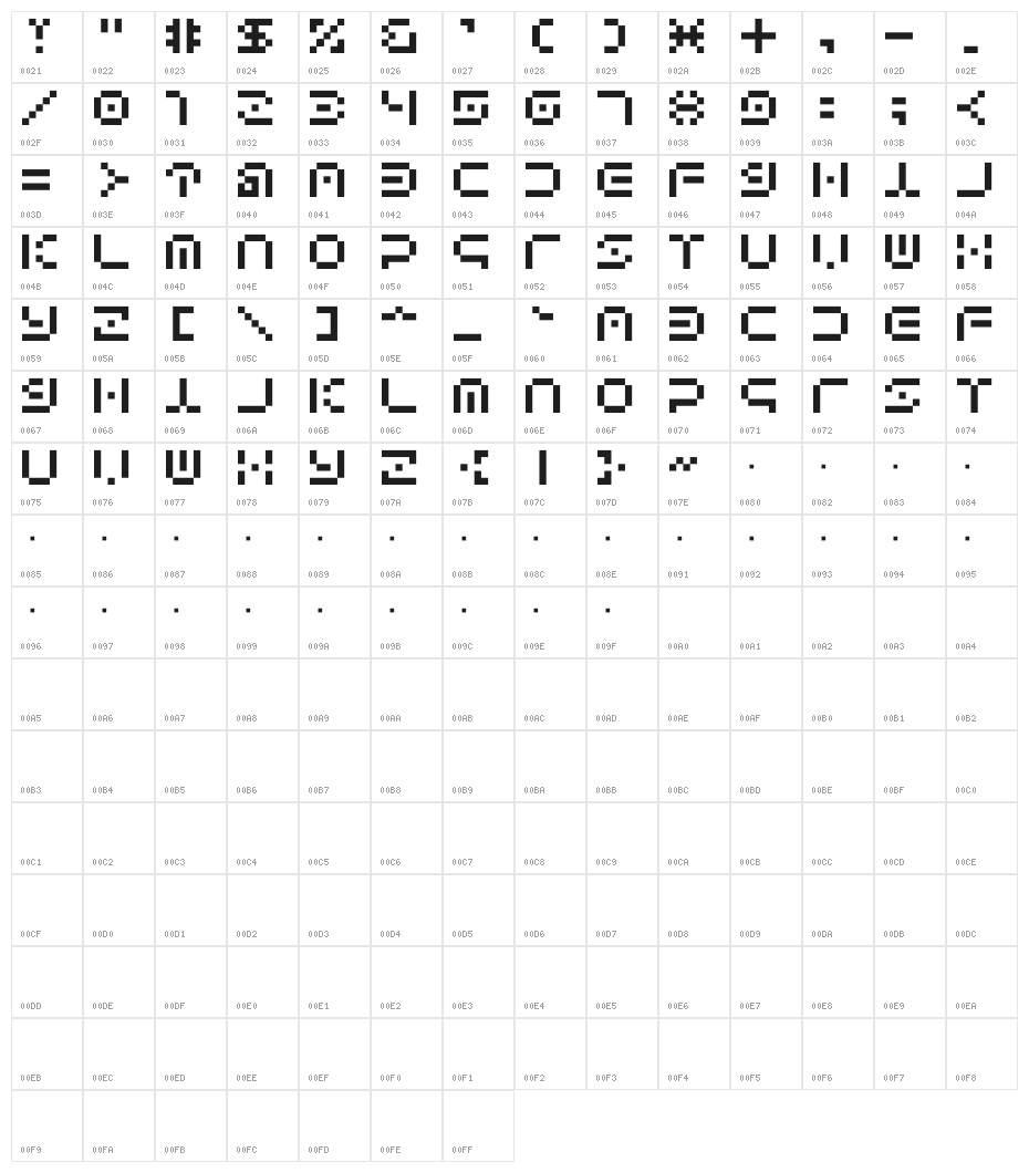 Bwnsnw Bitmap Character Map