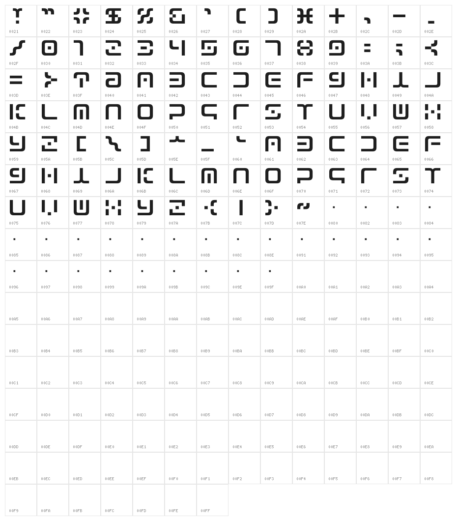 Bwnsnw Character Map