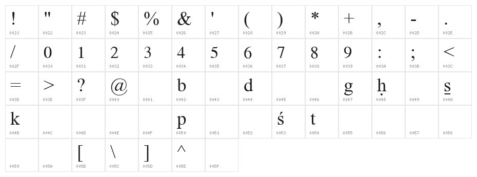 Bwtransh Character Map