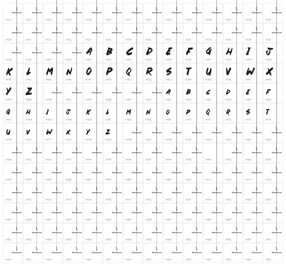 By Grace Character Map