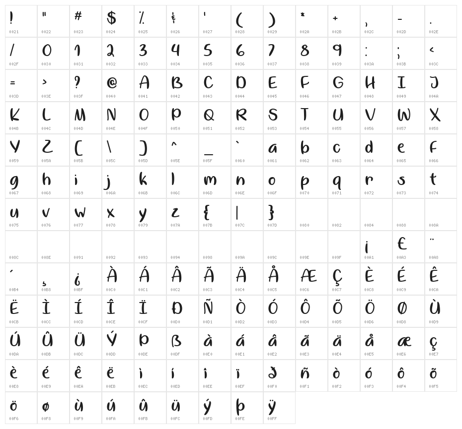 By Me Regular Character Map