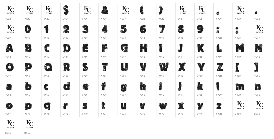 By The Throat Character Map