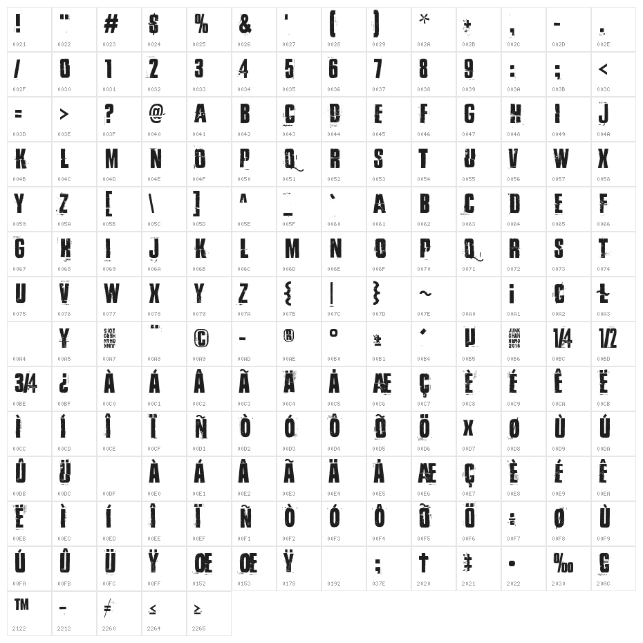 By the way Character Map