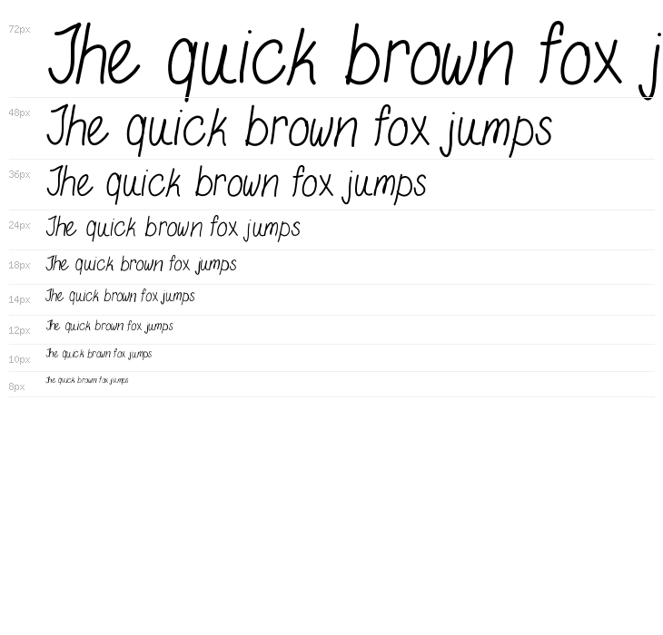 ByTheButterfly Waterfall