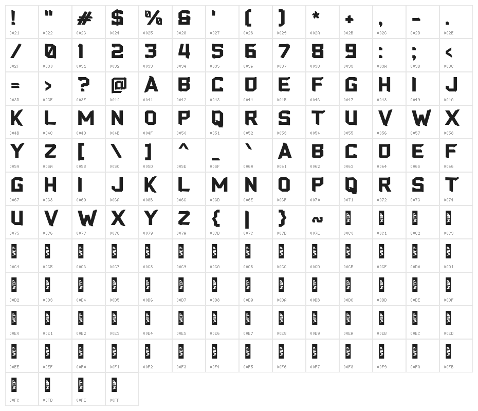 Bye Daft Character Map