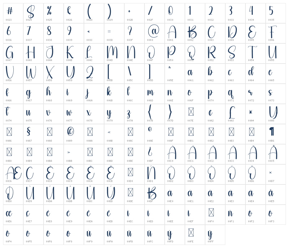 Byebeach Character Map