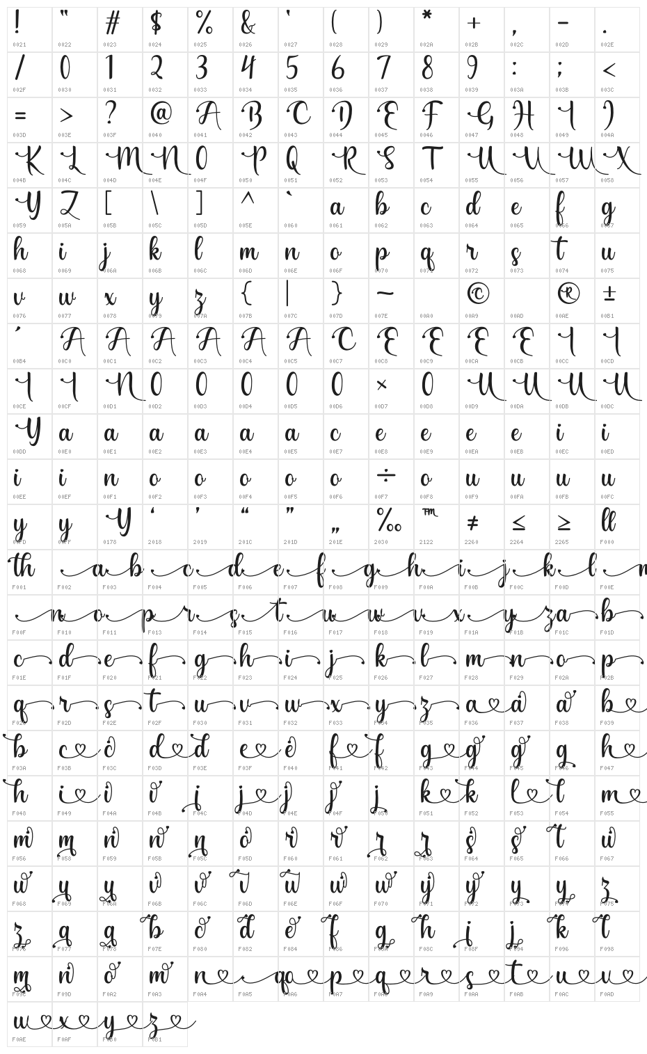 Byebye Honey Character Map