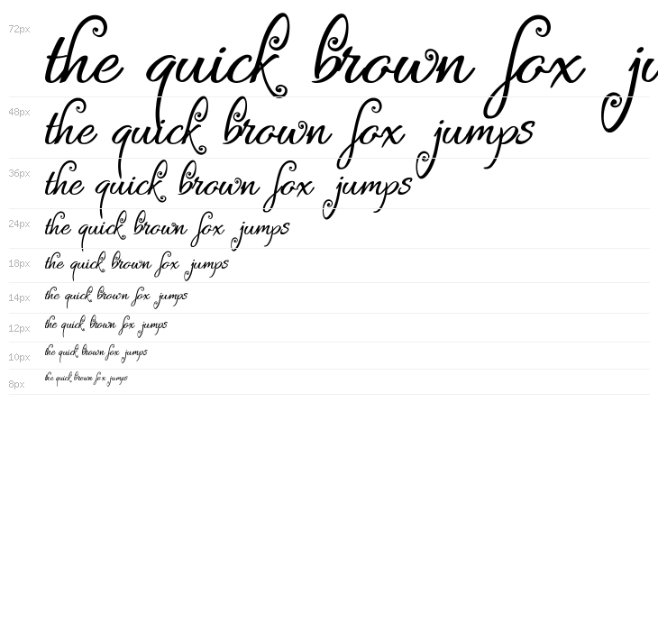 Bykars Demo Waterfall