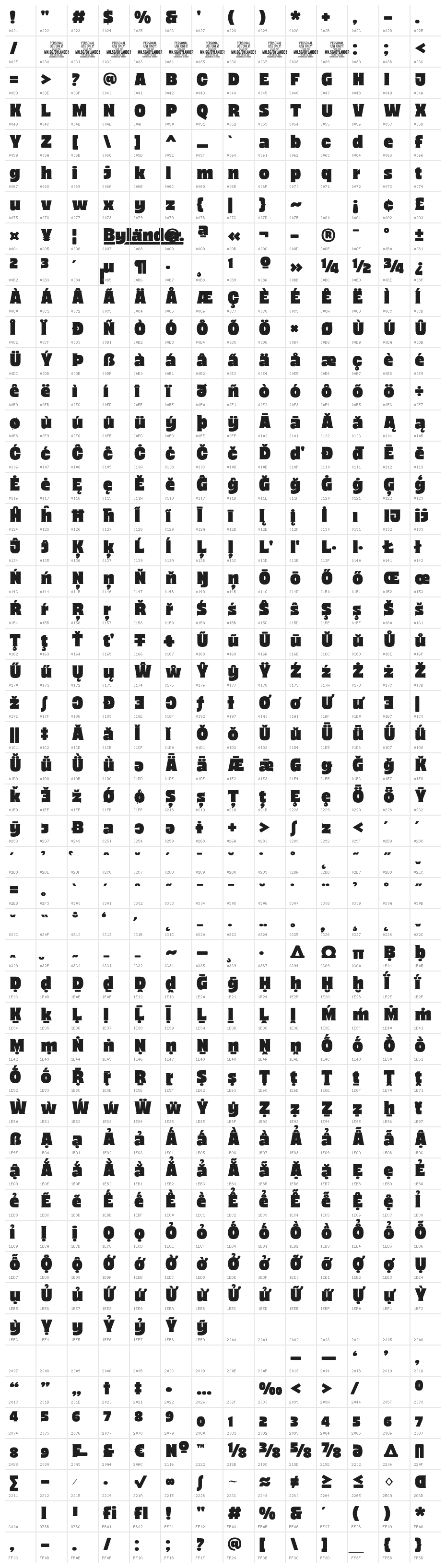 Bylander PERSONAL USE Regular Character Map