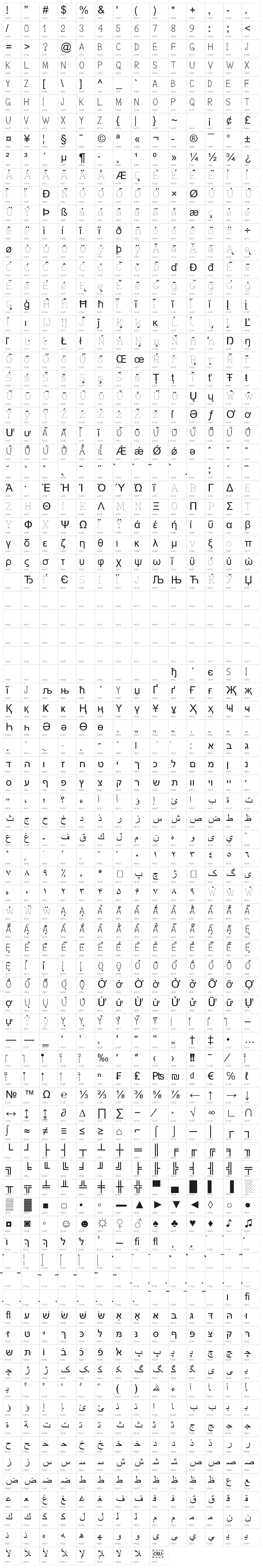 Bymberangiykas_Full_Big Character Map