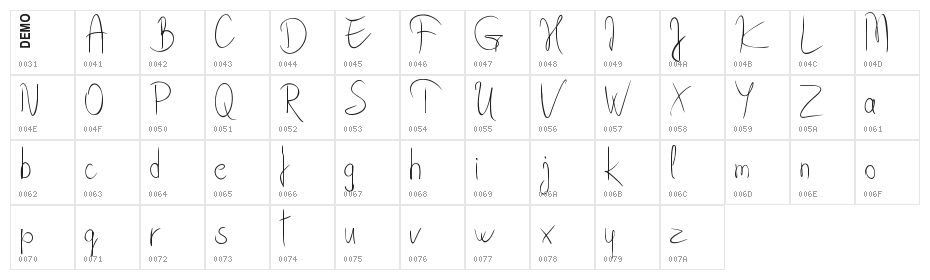 Bynda Demo Character Map