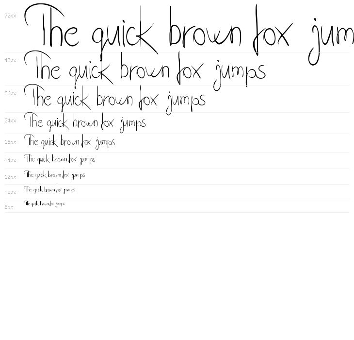 Bynda Demo Waterfall