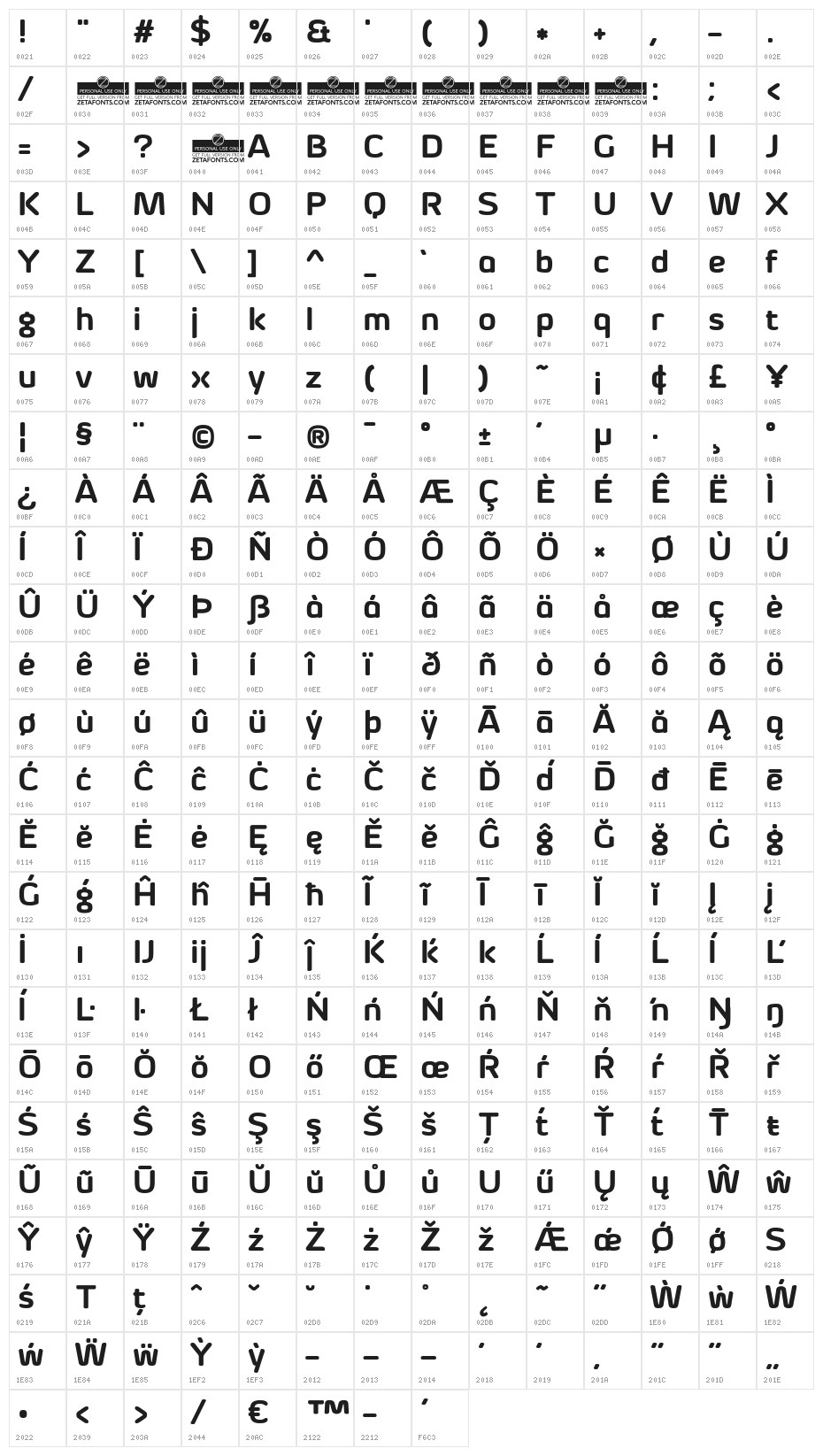 Byom Bold Character Map