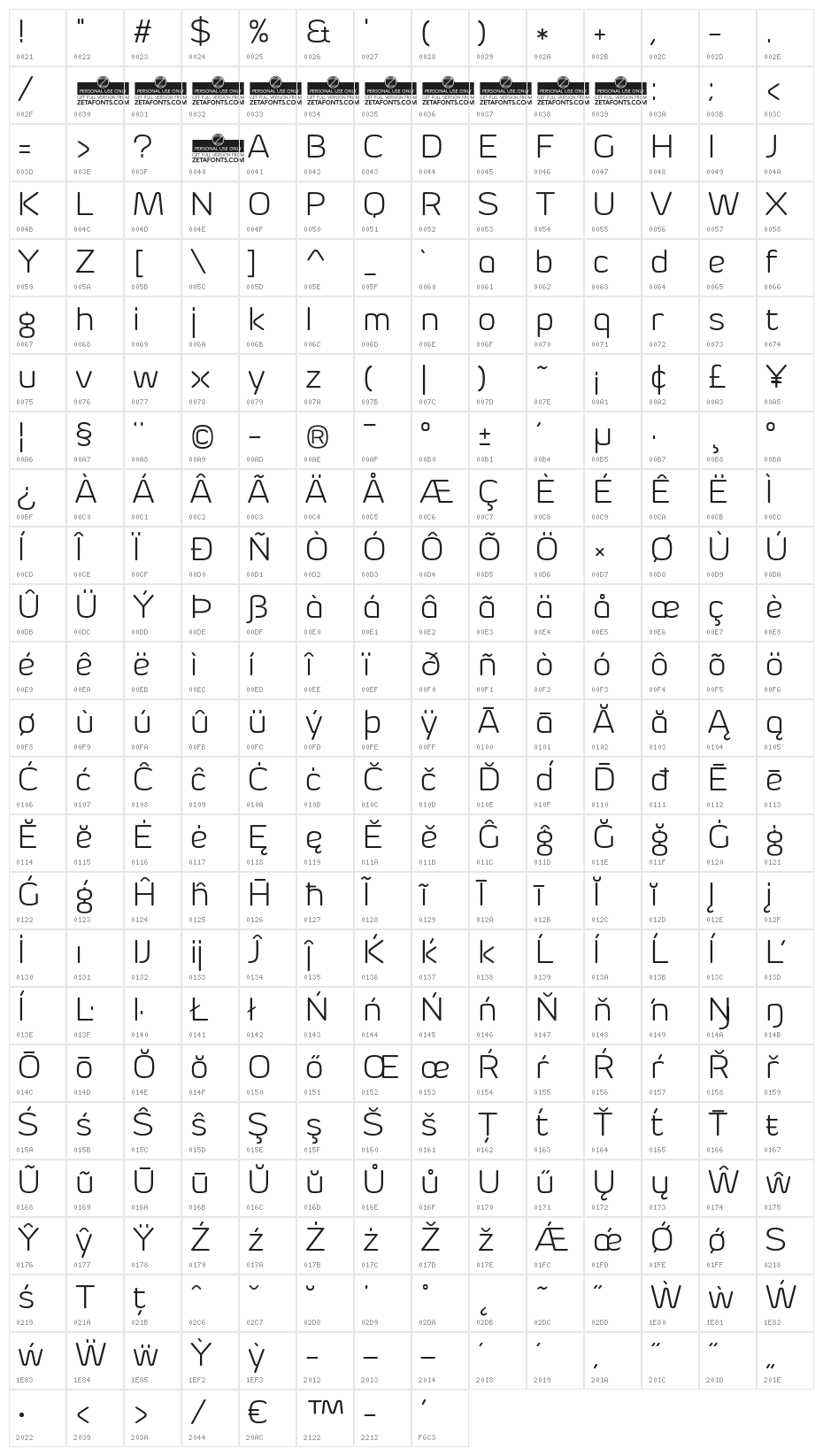 Byom Light Character Map