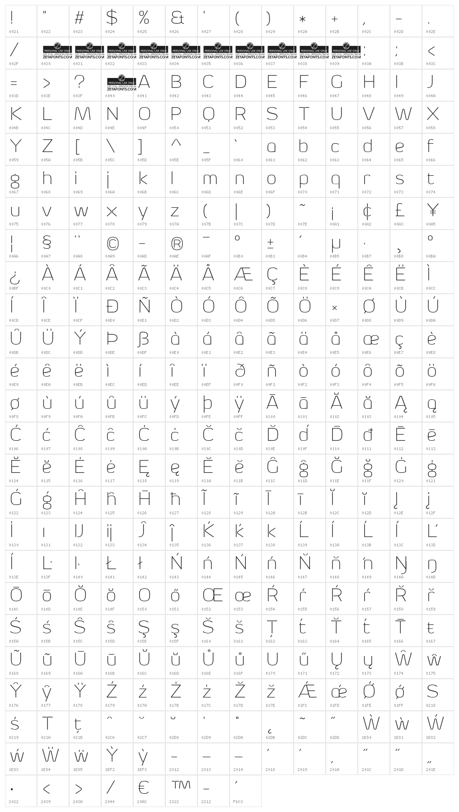 Byom Thin Character Map