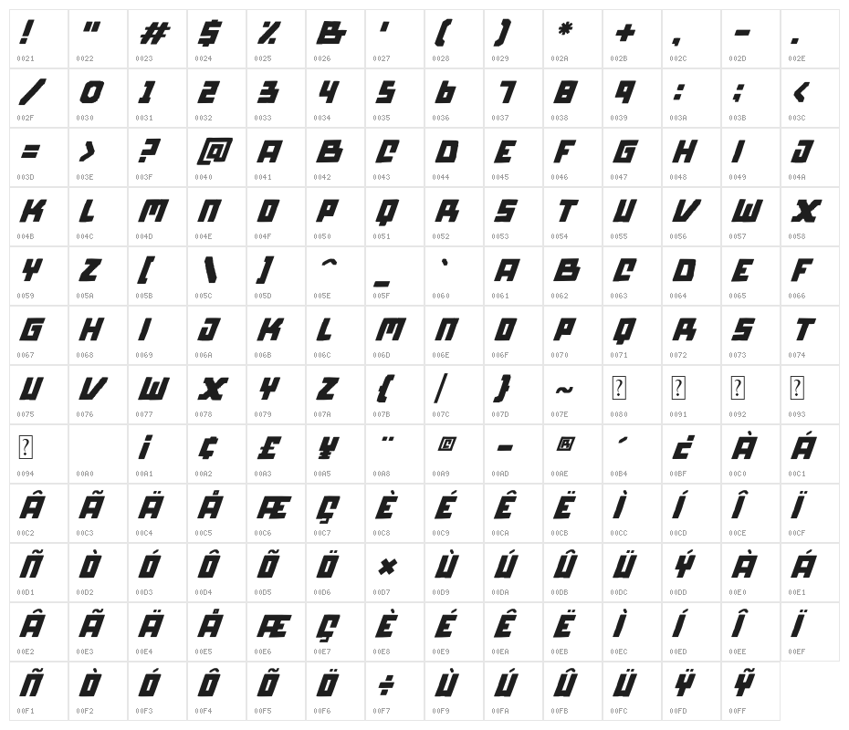 Byorg Italic Character Map