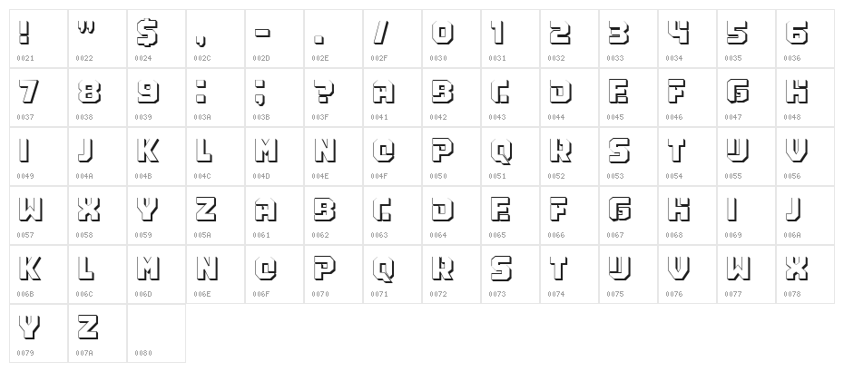 Bypass 3D Regular Character Map