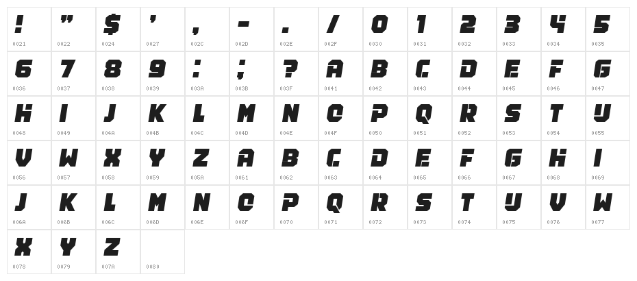 Bypass Italic Character Map