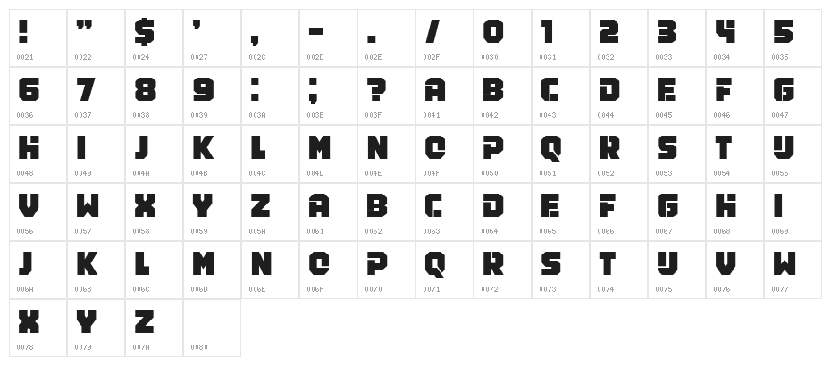 Bypass Regular Character Map