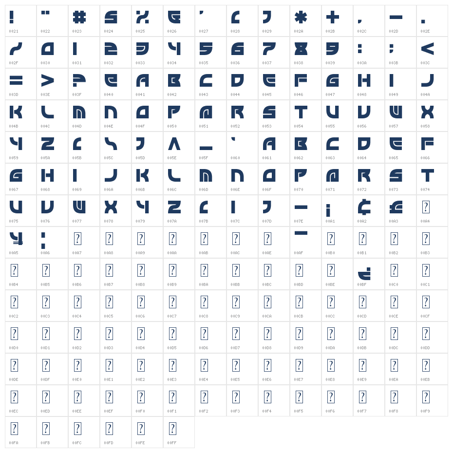 Byron1 Character Map