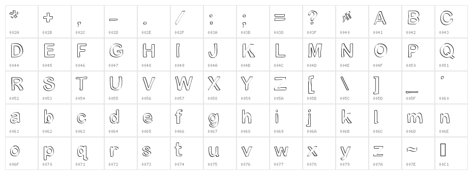 ByronBlock Character Map