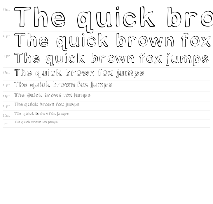 ByronBlock Waterfall