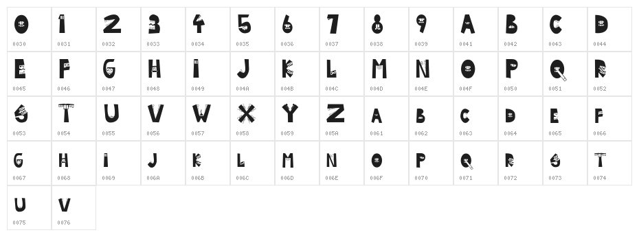 Byte  Caps Character Map