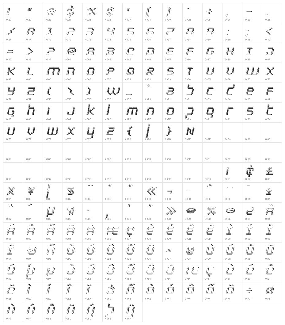 Byte Police 3D Italic Character Map