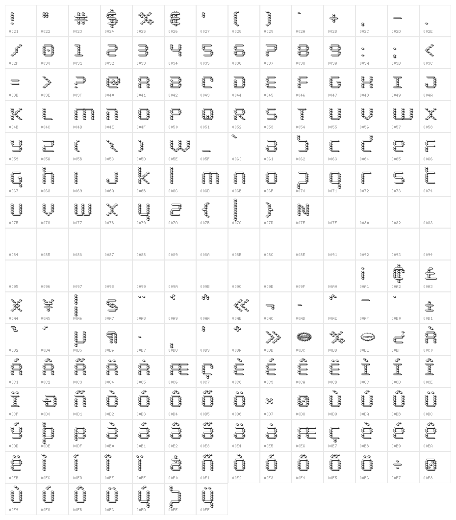 Byte Police 3D Character Map