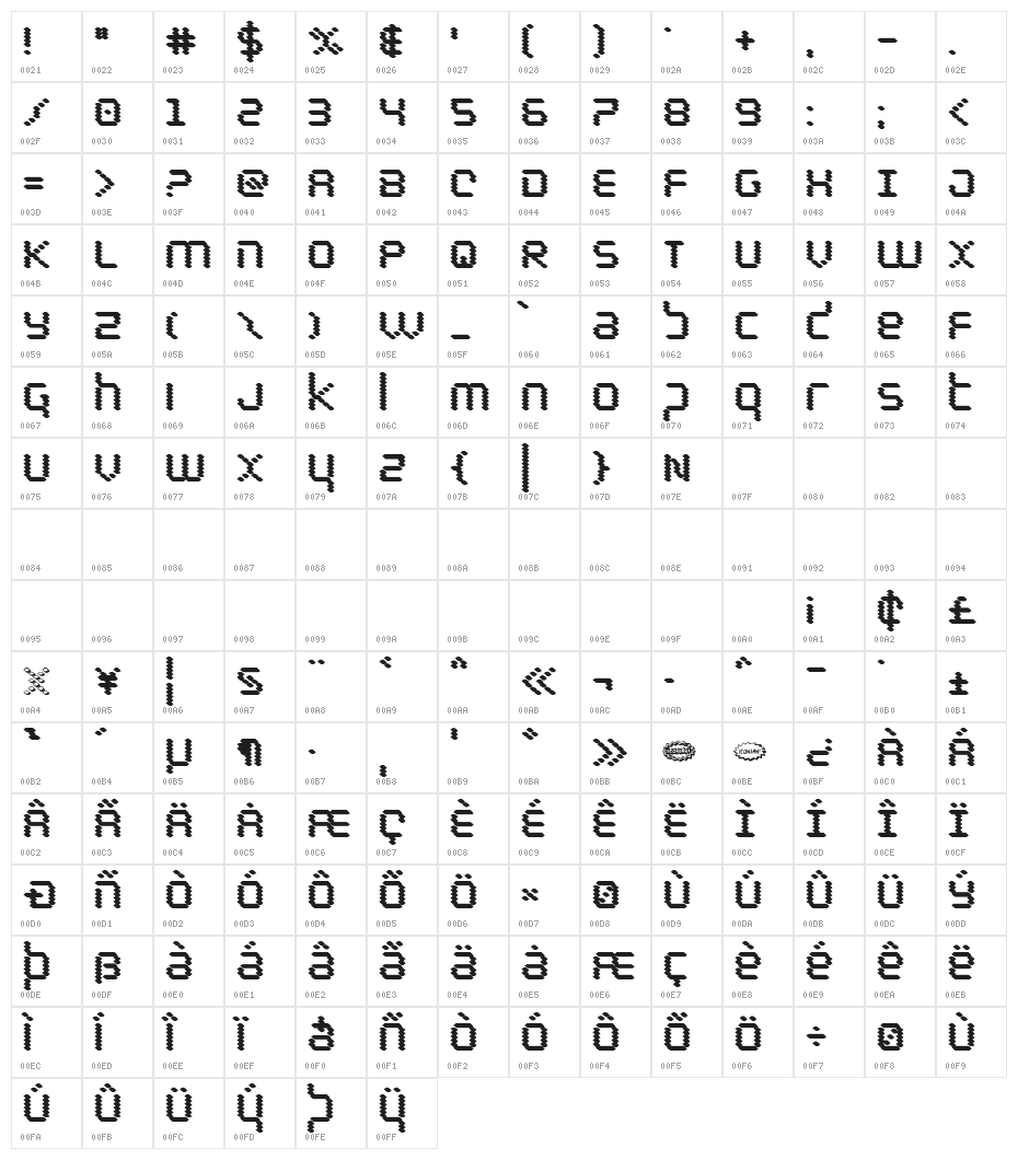 Byte Police Black Character Map