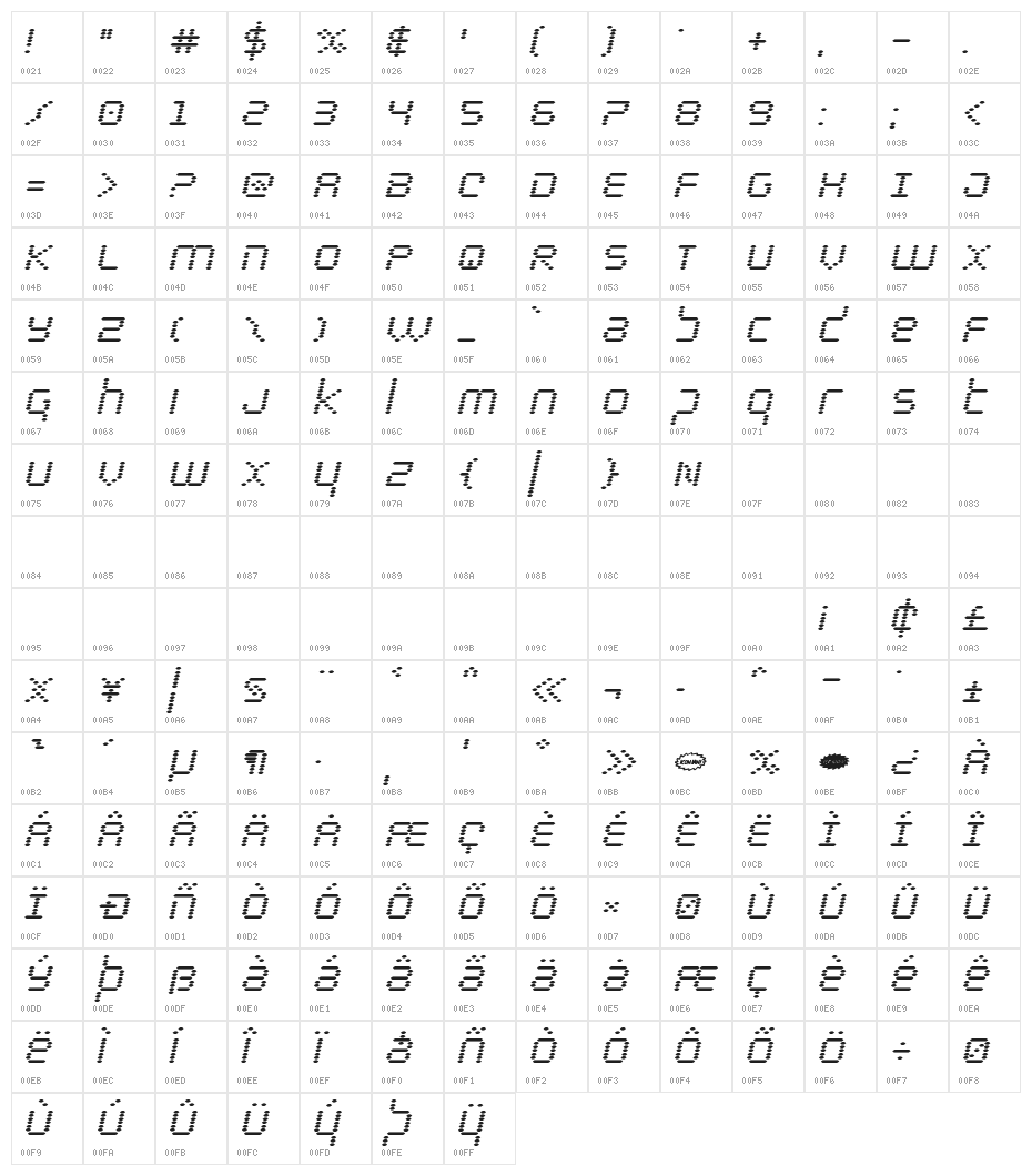 Byte Police Bold Italic Character Map