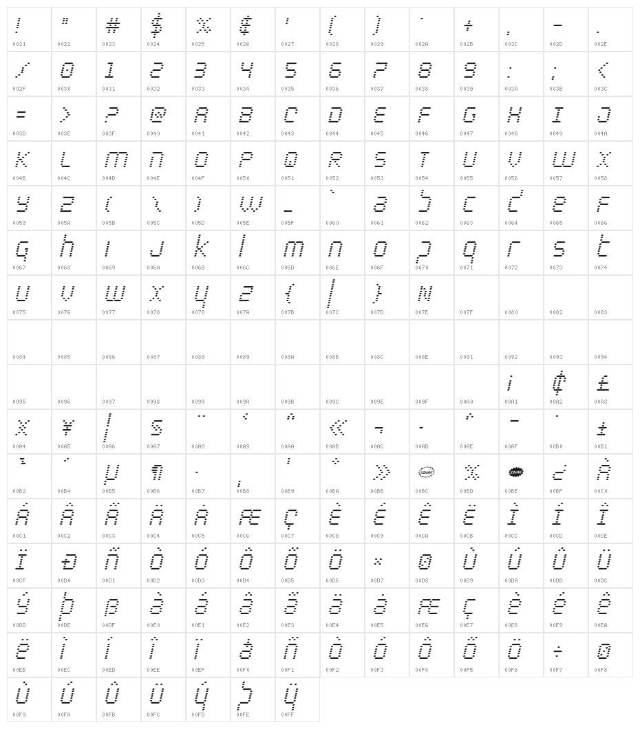 Byte Police Condensed Italic Character Map
