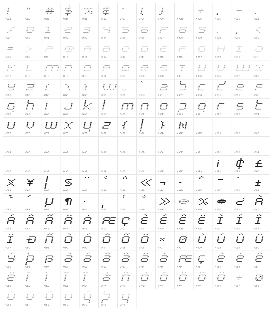 Byte Police Expanded Italic Character Map