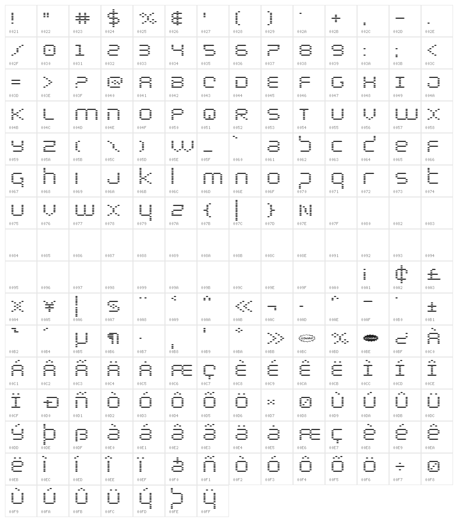 Byte Police Expanded Character Map