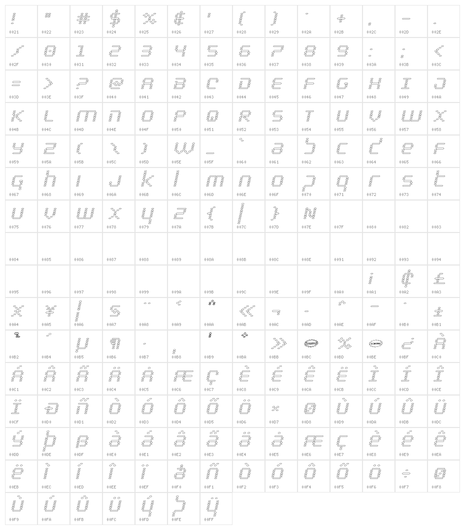 Byte Police Outline Italic Character Map