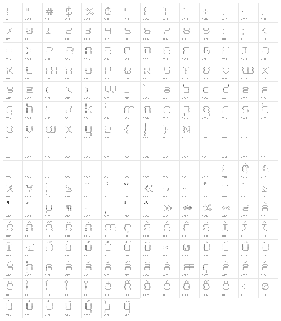 Byte Police Outline Character Map