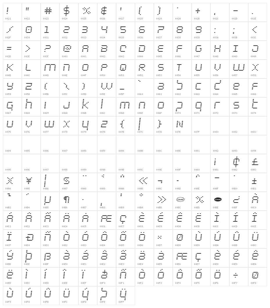 Byte Police Semi-Italic Character Map