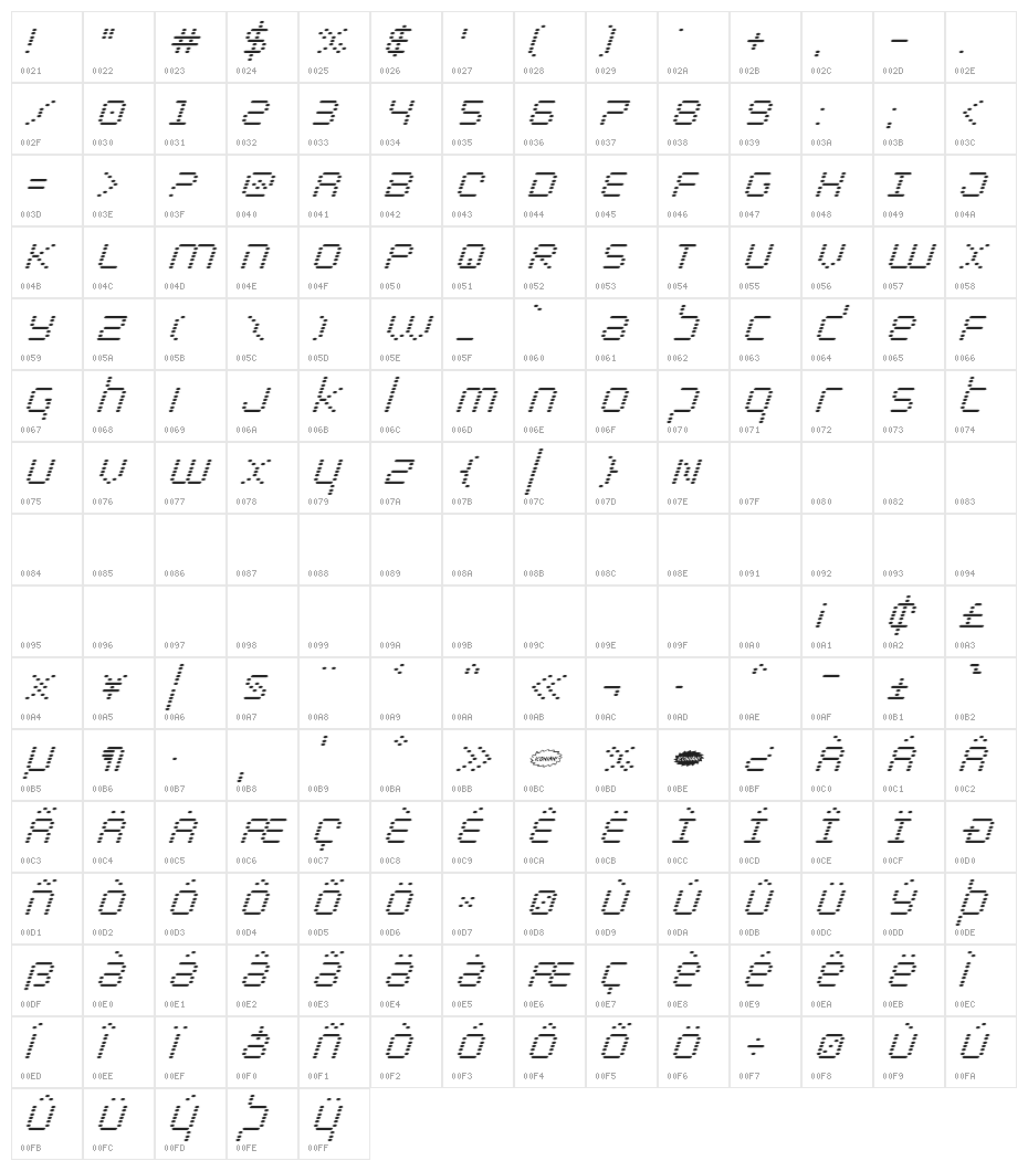 Byte Police Super-Italic Character Map