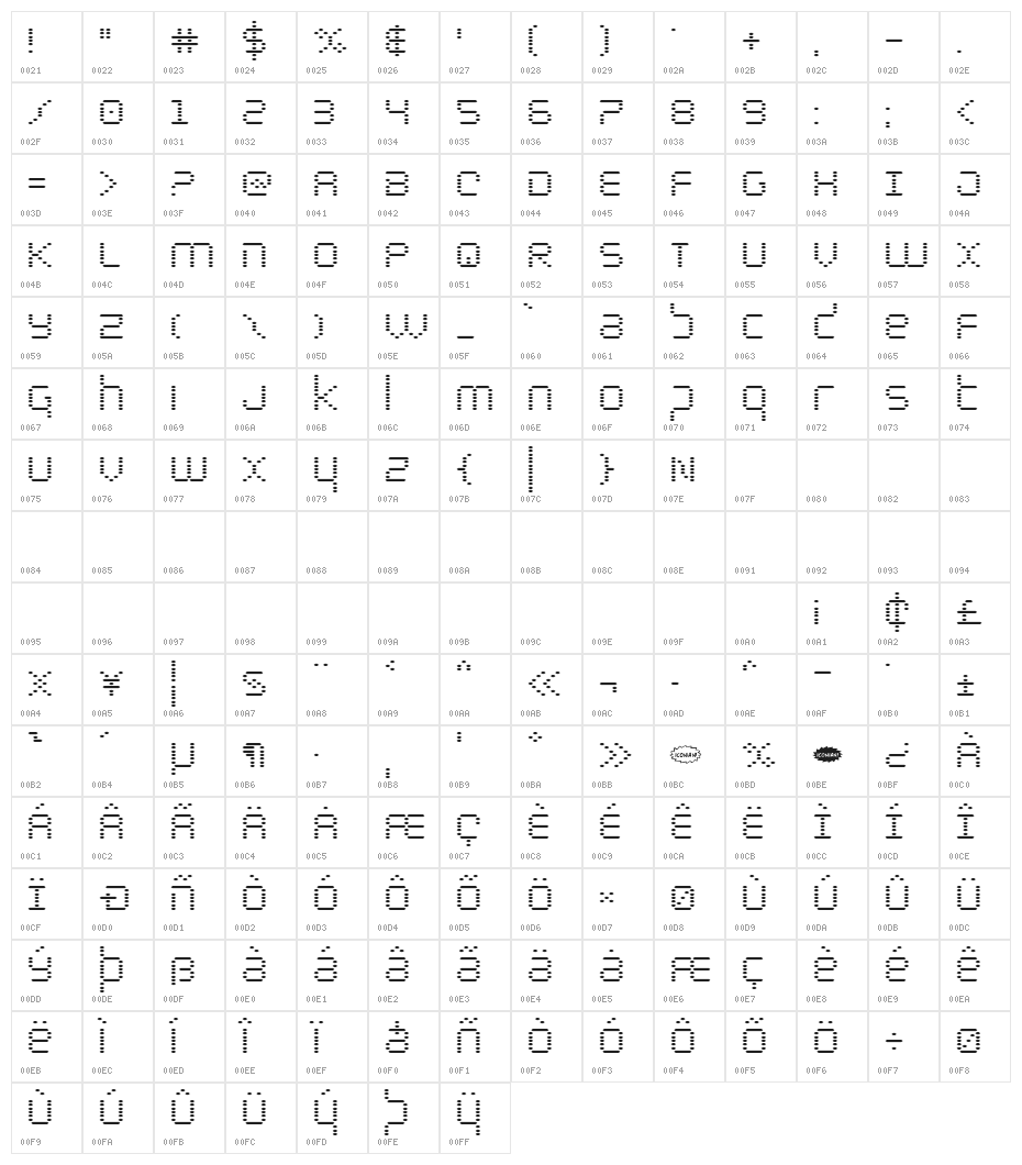 Byte Police Title Character Map