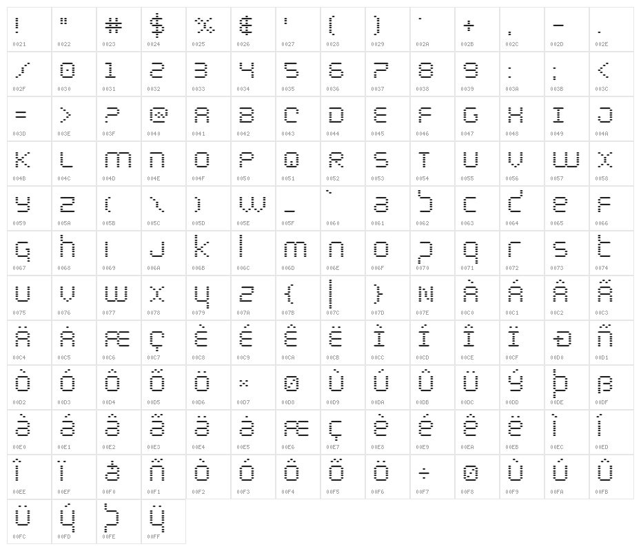 Byte Police Character Map