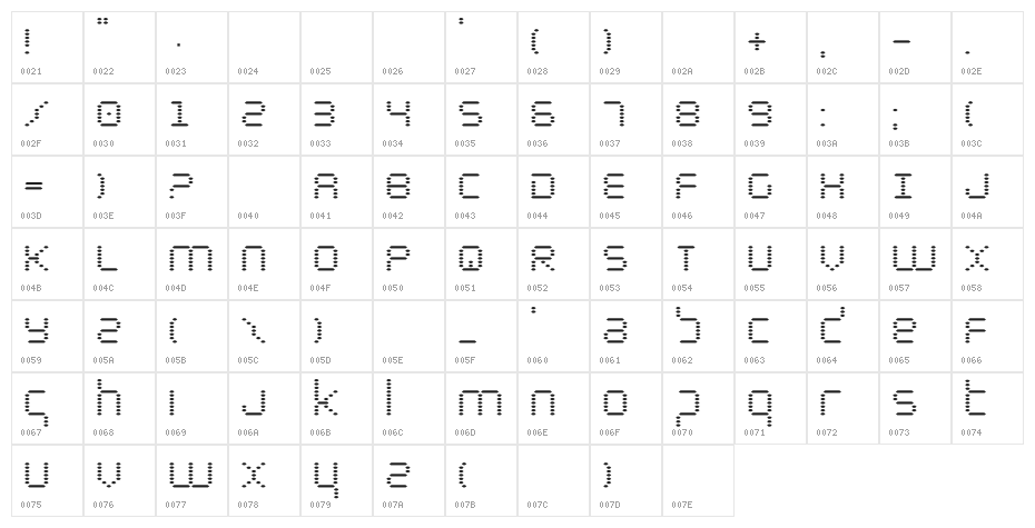 Byte Police Character Map