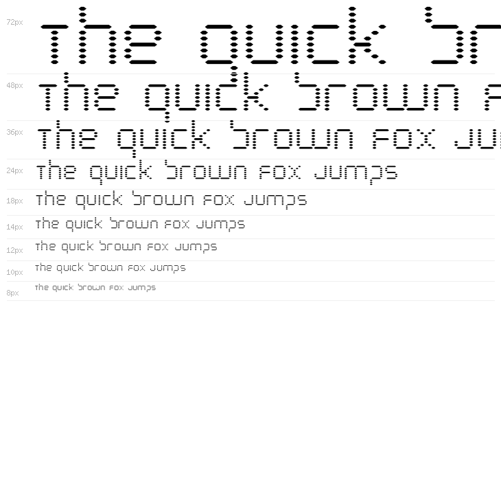 Byte Police Waterfall