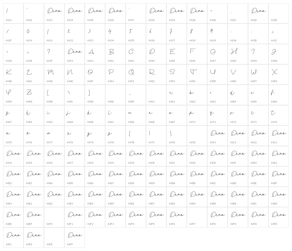Byuteeful Character Map