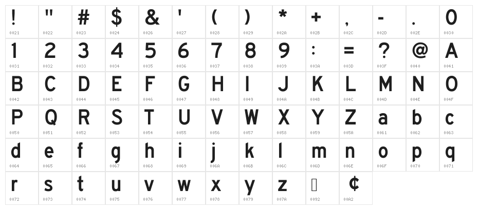 BywayC Character Map