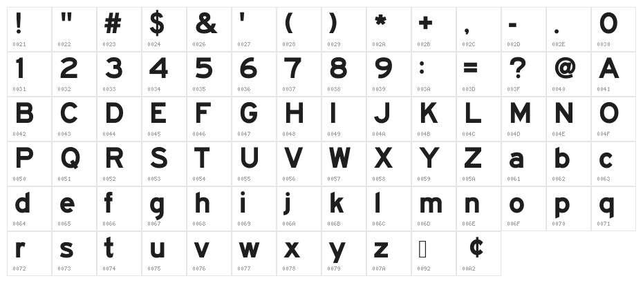 BywayEModified Character Map
