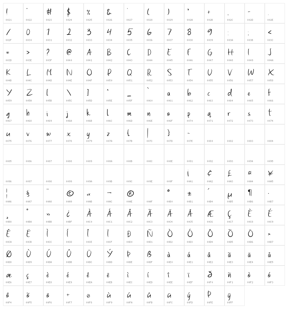 Byxon Regular Character Map