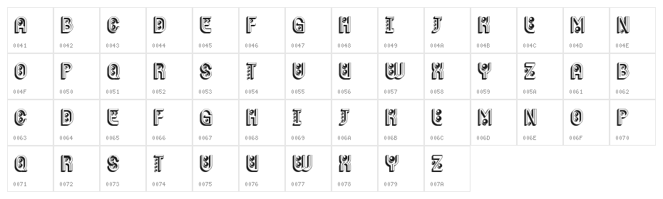 Byzan Regular Character Map