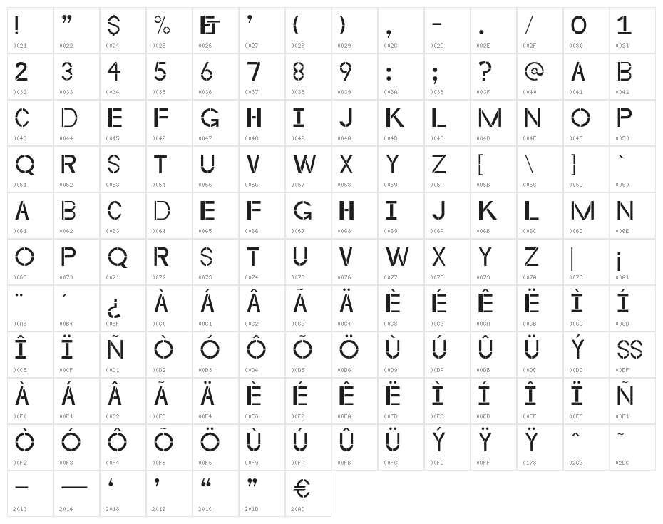 ByzantineEmpire Character Map