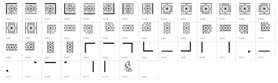 Byzantium Character Map